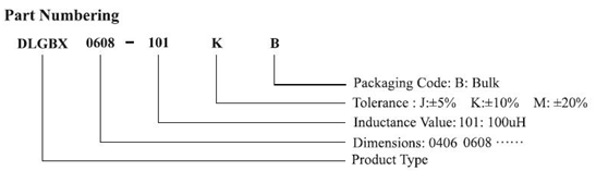 苏州谷景电子磁环电感有限公司 14