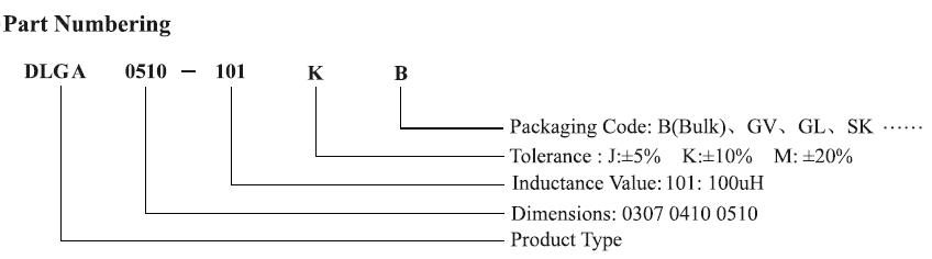苏州谷景电子磁环电感有限公司 13